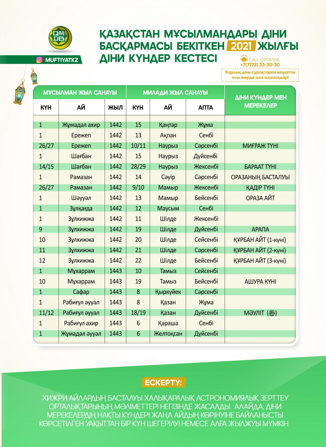 Ең жақсы орыс секс